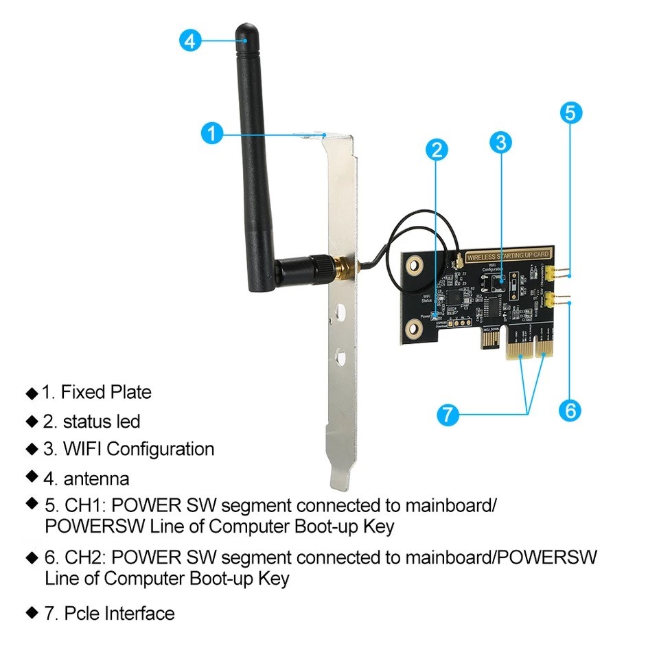 pc controler ewelink8